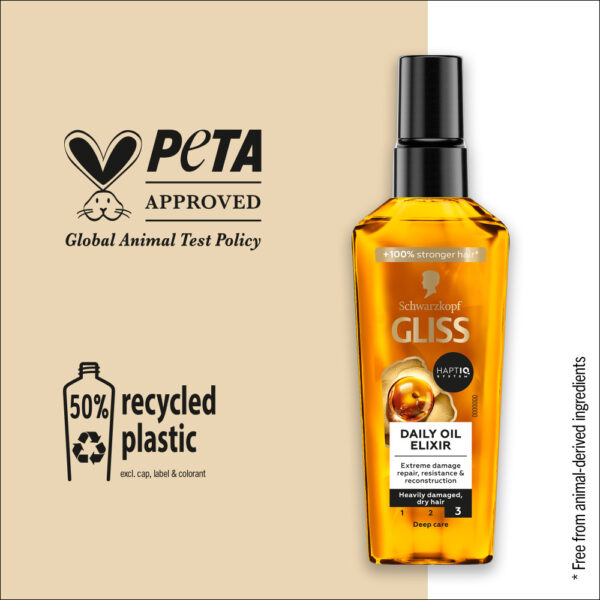 Oil Nutritive Oil Elixir Gliss Schwarzkopf 75m - Image 3