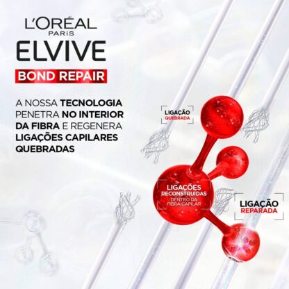 L'Oréal Elvive Bond Repair Serum - Image 4