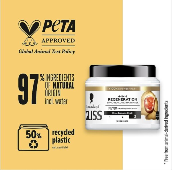Schwarzkopf Gliss 4-In-1 Regeneration Bond-Building Hair Mask 400ml - Image 3