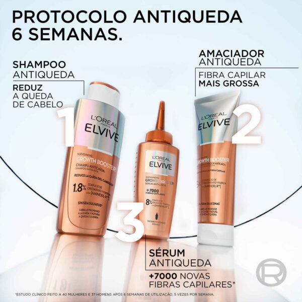 BÁLSAMO ANTIQUEDA DE CABELO ELVIVE GROWTH BOOSTER GROWTH BOOSTER - Image 4